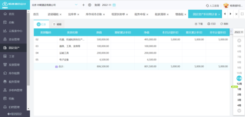 湖州智能財務軟件咨詢與財務咨詢服務解析 數字化轉型下的企業新動力